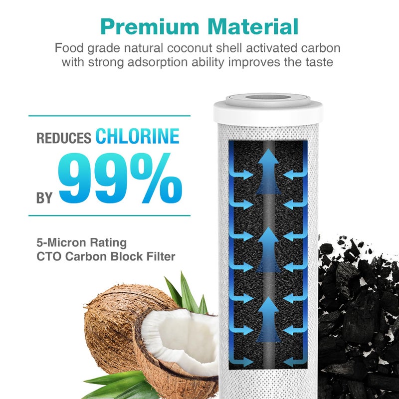 SimPure 5 Micron 10" x 2.5" Whole House Carbon Sediment Water Filter Cartridge Replacement for Home Under-Sink & Countertop Filtration System - Image 3